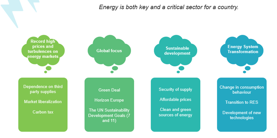 FlexiGrid brings opportunities to the Bulgarian energy market